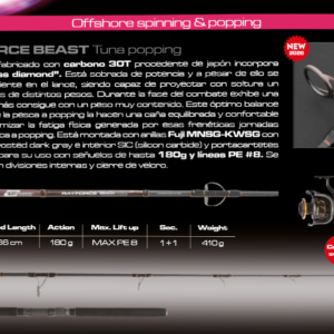 Caña Cinnetic Rayforce Beast Tuna Popping (Max. 180gr)