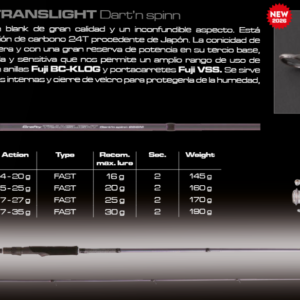 Caña Cinnetic Crafty Translight Dart'n Spin 267M 7-35gr